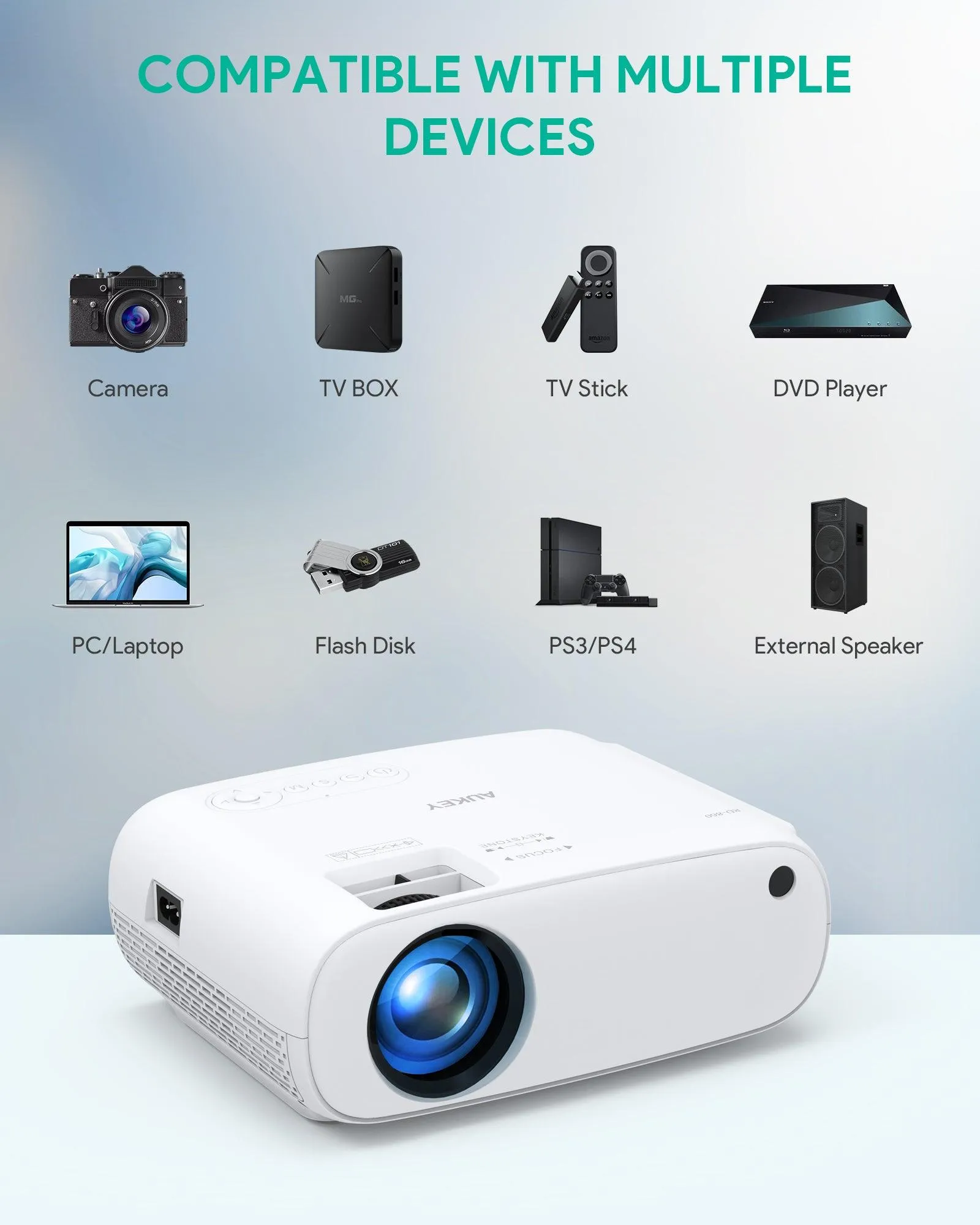 Aukey Wi-Fi Mini Projector